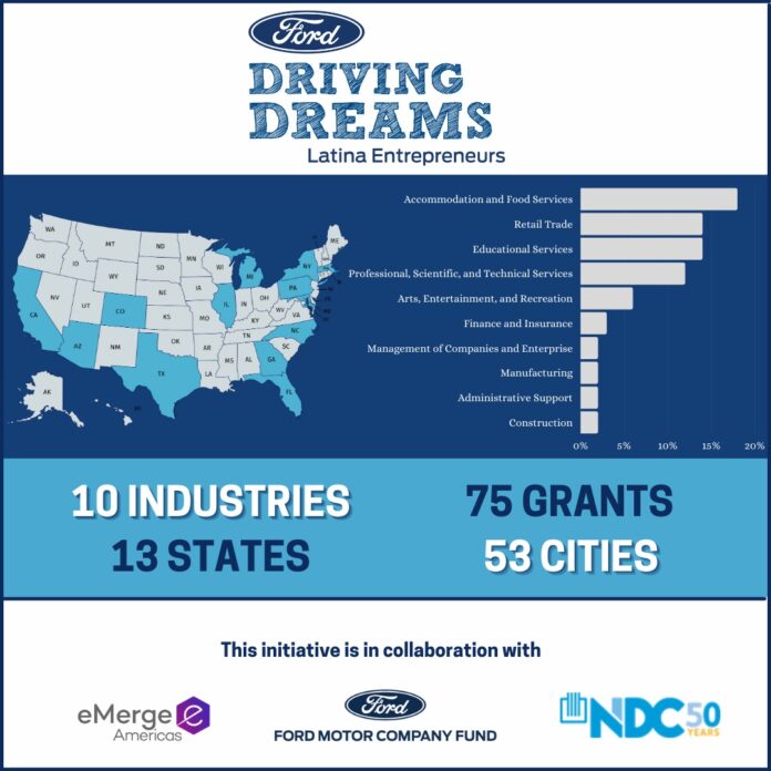 Ford está otorgando subvenciones de $ 5,000 dólares a 75 emprendedoras latinas