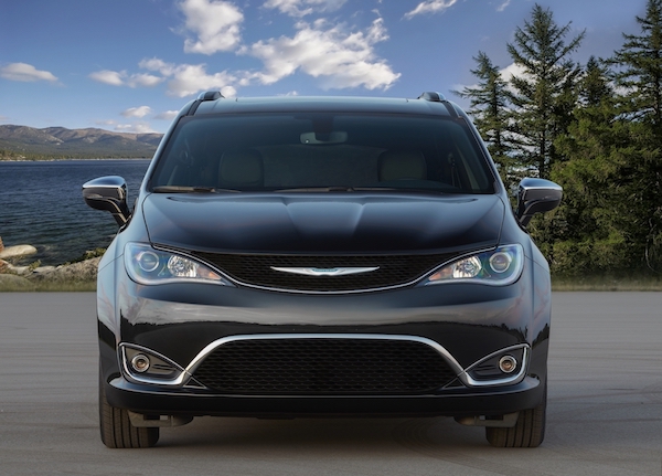 Chrysler y Jeep son marcas que deberían evitar por su sobreprecio debido a la escasez de microchips